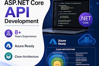 develop asp dot net core web API