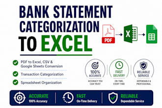 organize and categorize bank statement transactions in excel