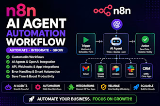 do n8n ai agent automation workflow, custom ai agents n8n workflow
