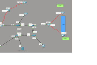 configure cisco packet tracer labs and troubleshoot networks