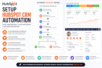 setup hubspot CRM automation saas onboarding lead nurturing customer retention