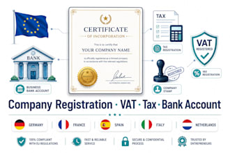 do company registration, vat, tax, and bank account setup for de, fr, nl, es, IT