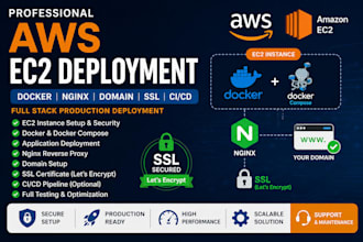 deploy your web app on AWS ec2 with docker and nginx