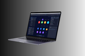 build a custom ai automation workflow with n8n makecom or nodejs