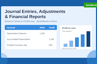 make journal entries, adjustments, and financial statements in quickbooks online