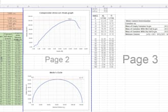 create, automate, fix, and customize microsoft excel spreadsheets