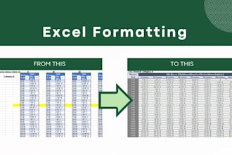 create mis reports and dashboards in excel