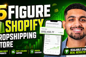 build a profitable shopify droppshing store