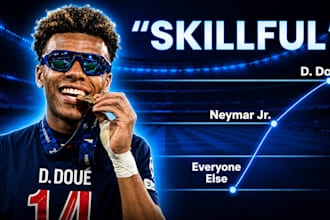 design football thumbnails to increase ctr