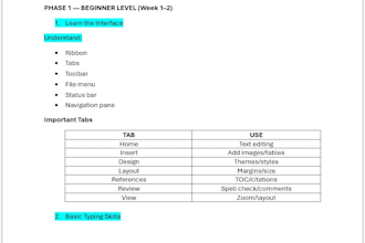 professionally format microsoft word documents