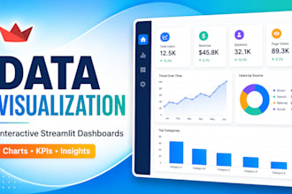 build interactive streamlit dashboards for your data