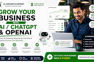 openai ads manager expert, chatgpt ads setup, ai automation, chatgpt marketing