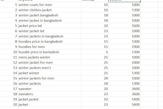 do keyword research for you