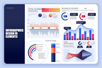design infographic, infographics, flowchart, diagram and data visualization