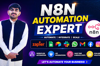 be your n8n expert