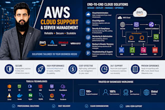 manage and troubleshoot AWS cloud infrastructure