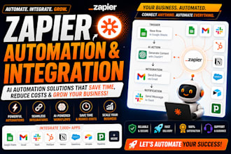 do zapier automation, zapier integration, ai automation as zapier expert
