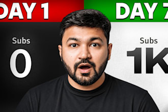 make modern and attractive youtube thumbnails in 24 hours