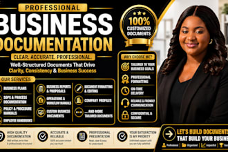 create professional business documents, forms, reports and templates