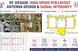 design rf design high speed pcb layout antenna design and signal intergrity