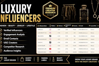 find luxury fashion beauty and lifestyle influencers for your brand