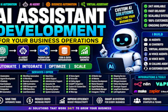 develop ai assistant for business automation using n8n and chatgpt