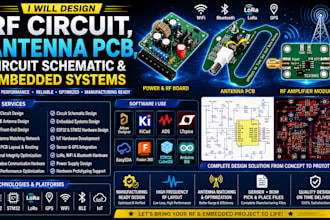 design rf circuit, antenna pcb, circuit schematic and embedded systems