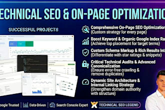 do complete on page SEO optimization for google ranking