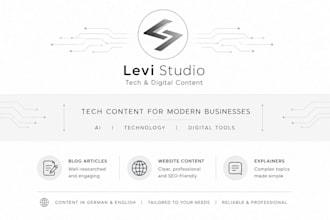 write clear content about ai, technology and digital tools