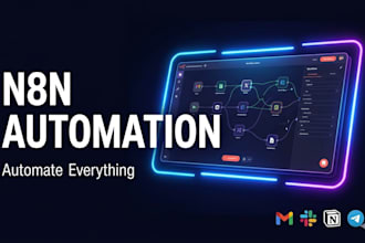 build a custom n8n automation workflow for your business