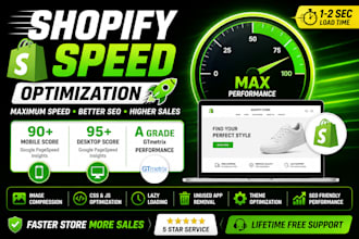 do shopify speed shopify optimization shopify store speed shopify page speed seo