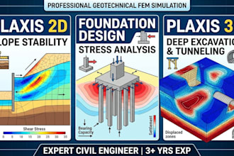 do plaxis 2d and 3d analysis and soil simulation
