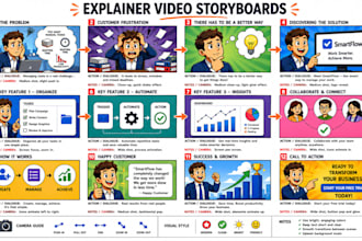 create engaging storyboards for animated explainer videos