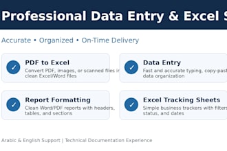 professionally format technical reports in word or PDF