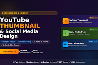 design youtube thumbnails and social media posts