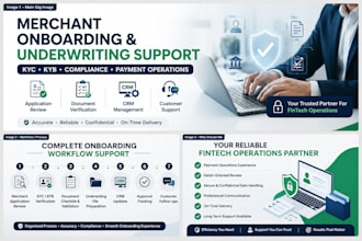 professionally handle merchant onboarding and underwriting
