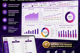 build a professional excel revenue management dashboard