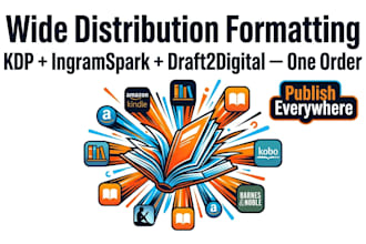 format your book for KDP, ingramspark and draft2digital wide distribution
