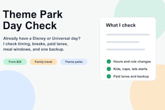 sanity check your exact theme park day plan