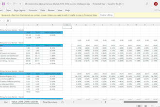 ai powered market research and competitor analysis reports