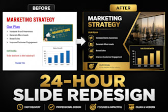 redesign and format your presentation slides in 24hrs