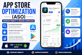 do app store optimization aso for ios and android apps
