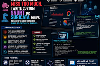 write custom snort or suricata ids rules for your network