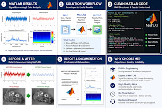 develop algorithm for data processing with matlab