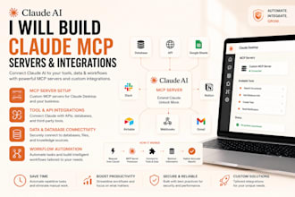 build claude mcp servers and integrations