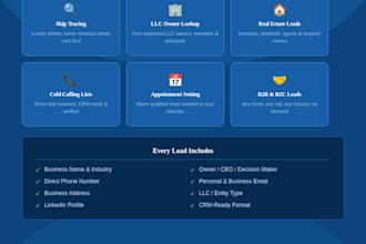 provide verified b2b leads with owner name personal phone email for any industry