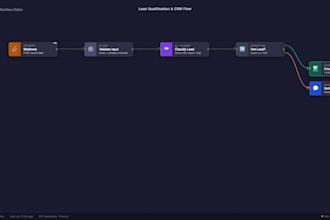 automate your business process with n8n