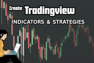 code indicator in tradingview pinescript
