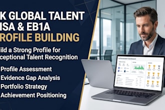 support your UK global talent visa and eb1a profile building