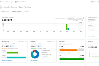 bookkeeping and financial reports